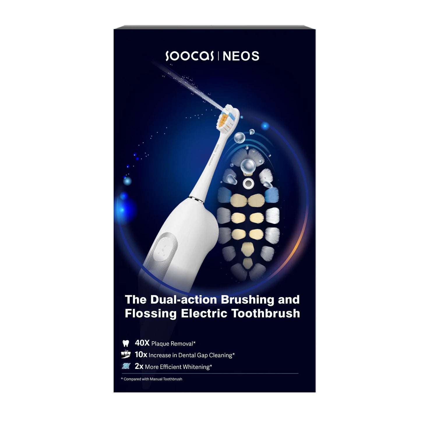 Soocas 2-in-1 Electric Toothbrush & Flosser Sonic Rechargeable Adult Oral Care