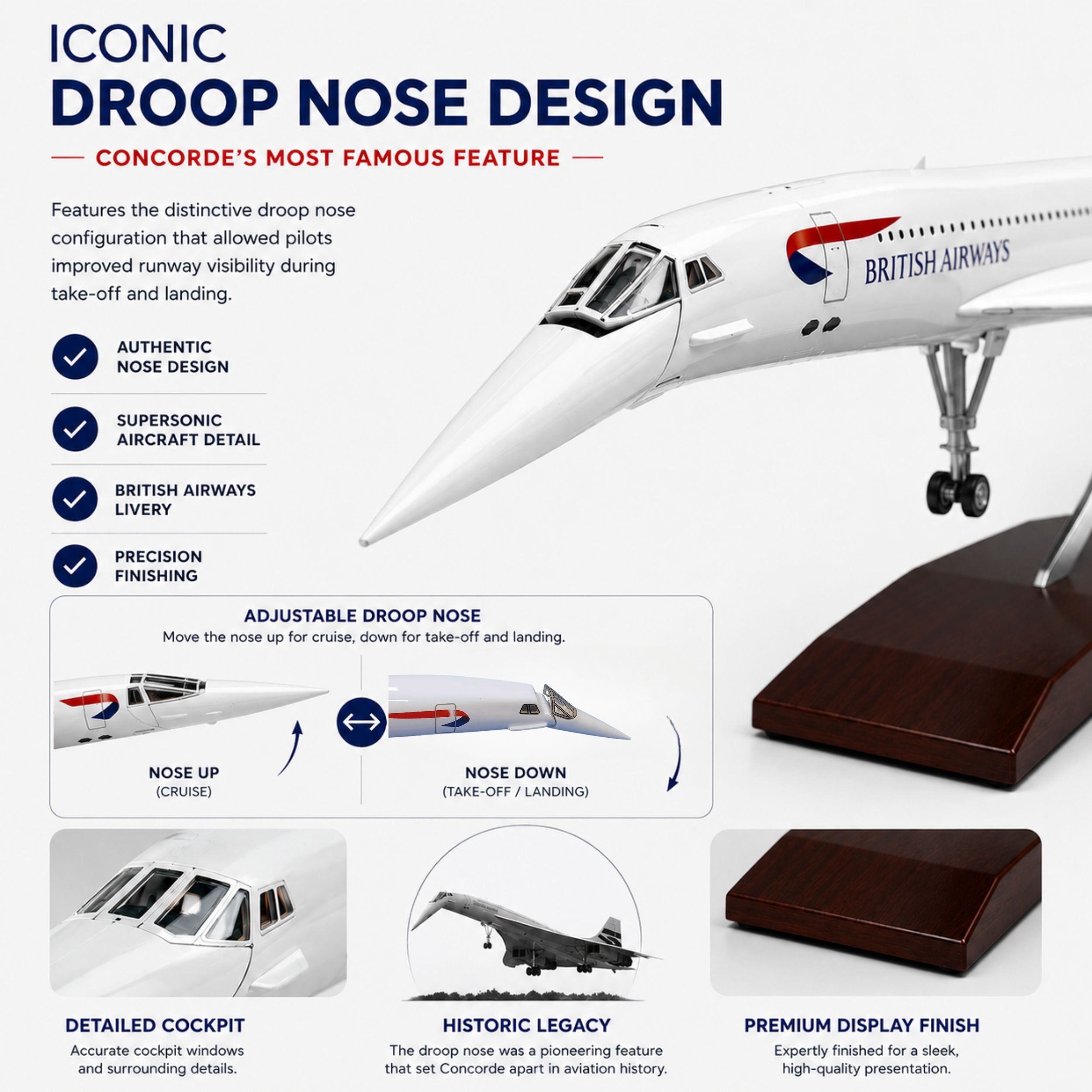 Model of Concorde with British Airways livery, featuring droop nose design on a white background.