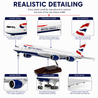 Model of a British Airways airplane with detailed features labeled on a white background.