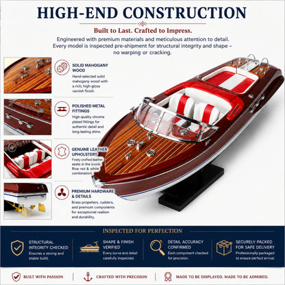 Handcrafted Riva Aquarama Wooden Speed Boat Model – Large Luxury Display 67cm Red/White