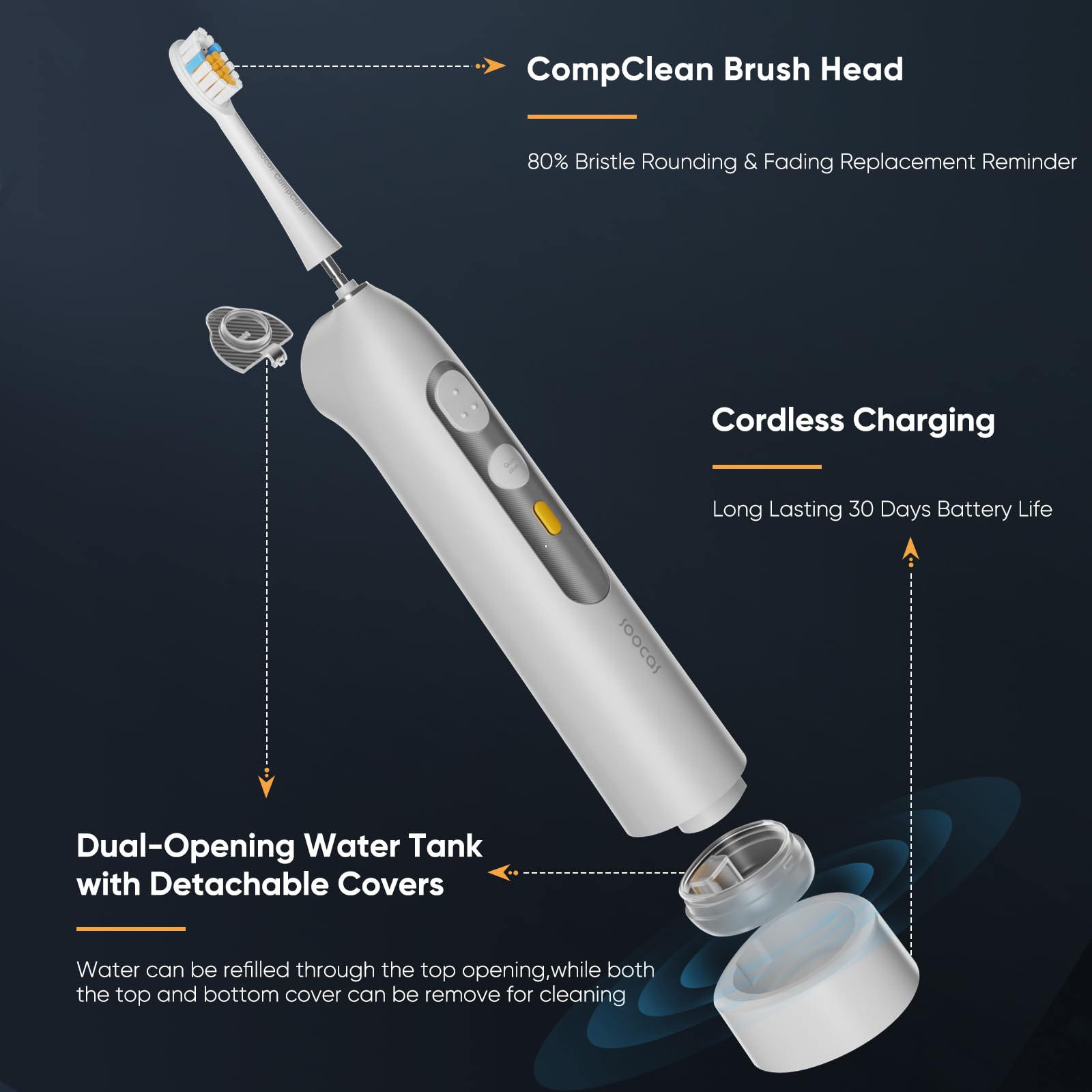 SOOCAS Neos | Electric Toothbrush with Water Flosser Cordless, 2-in-1 Brushing &amp;