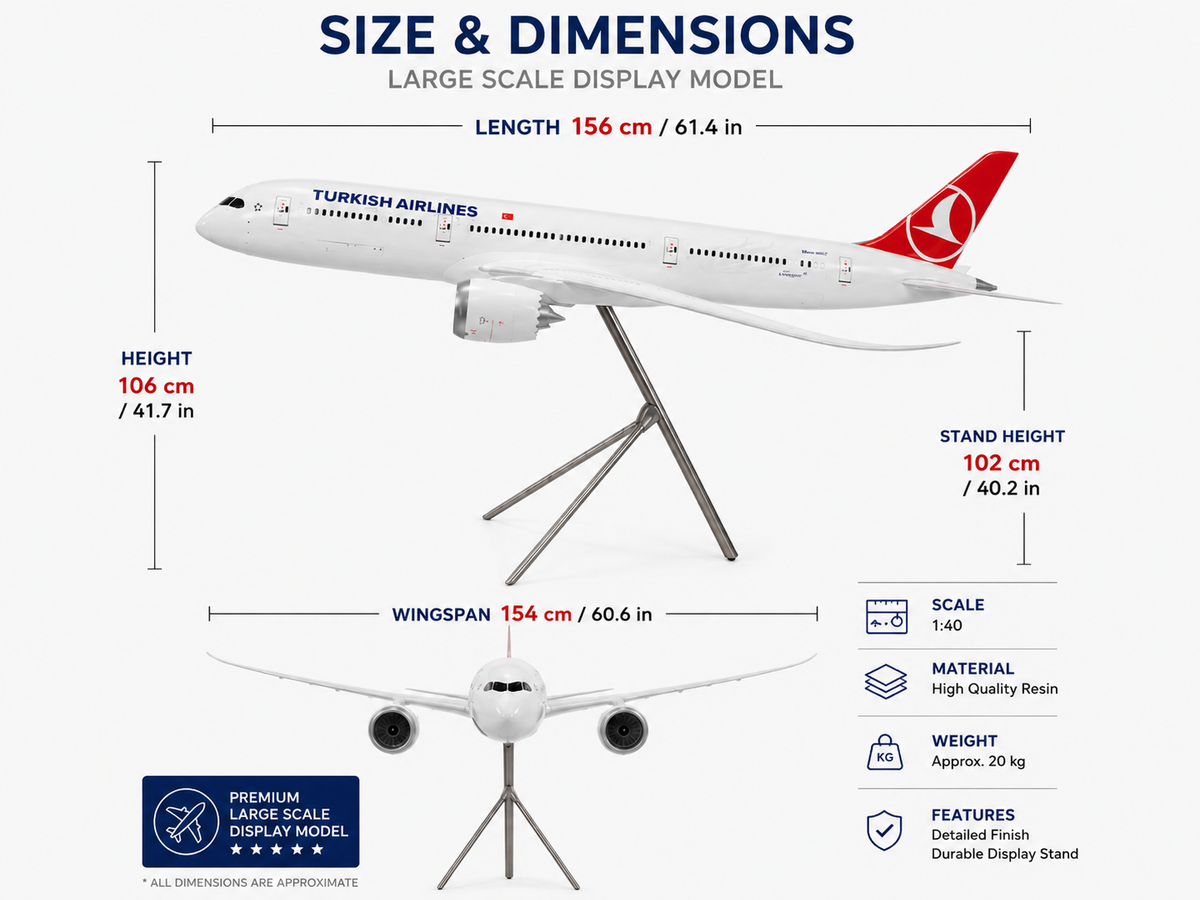 Size and dimensions infographic for a Turkish Airlines large scale display model airplane, showing top and front views with measurements for length, height, wingspan, stand height, scale, material, weight, and features on a light gray background.